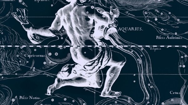 Овен астрология