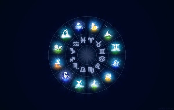 Астрологические знаки зодиака