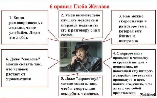 Шесть правил Глеба Жеглова