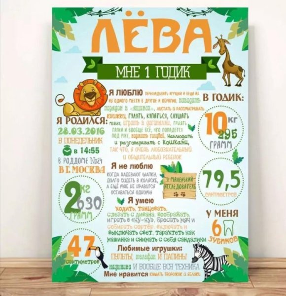 Постер на год ребенку
