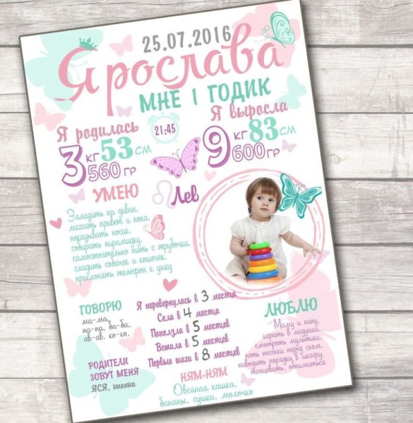 Плакат достижений для ребенка