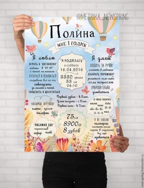 Постер достижений