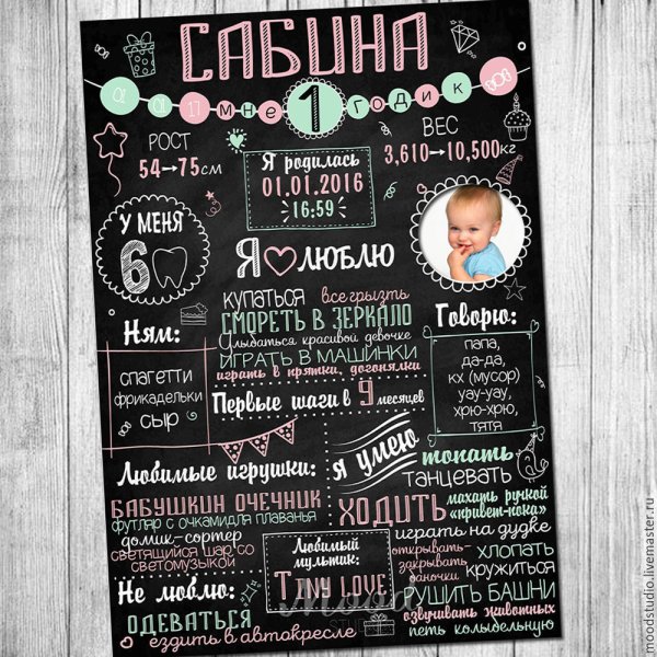 Постеры достижений ребенка