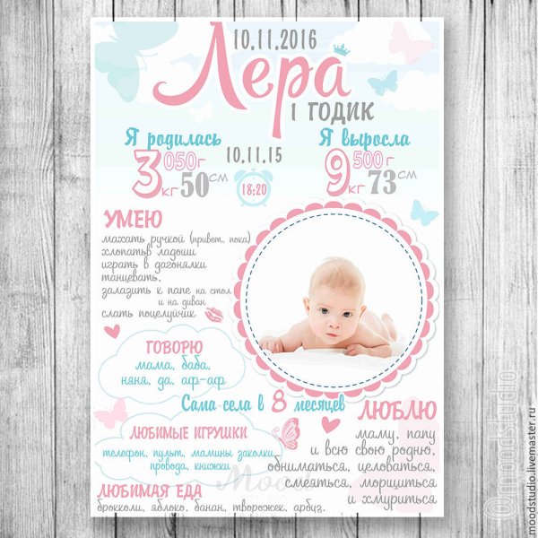 Доска достижений