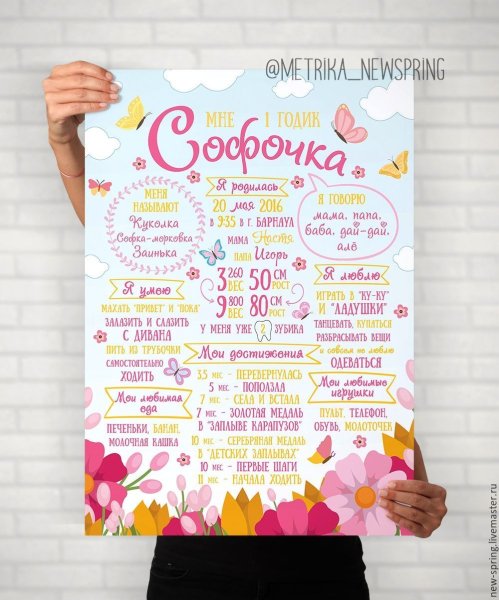 Постеры достижений ребенка