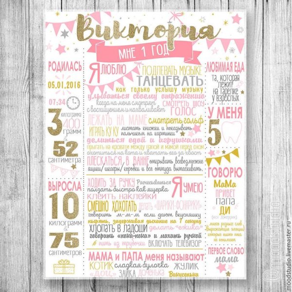 Постер достижения ребёнка 1 год
