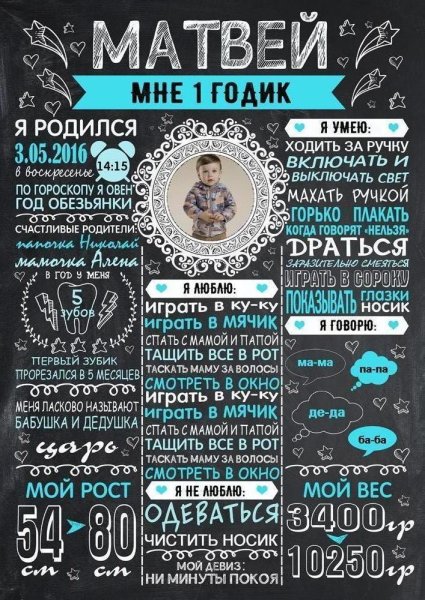 Постер достижений на годик мальчику