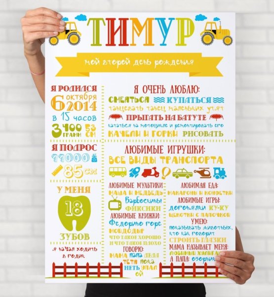 Метрика достижений на годик