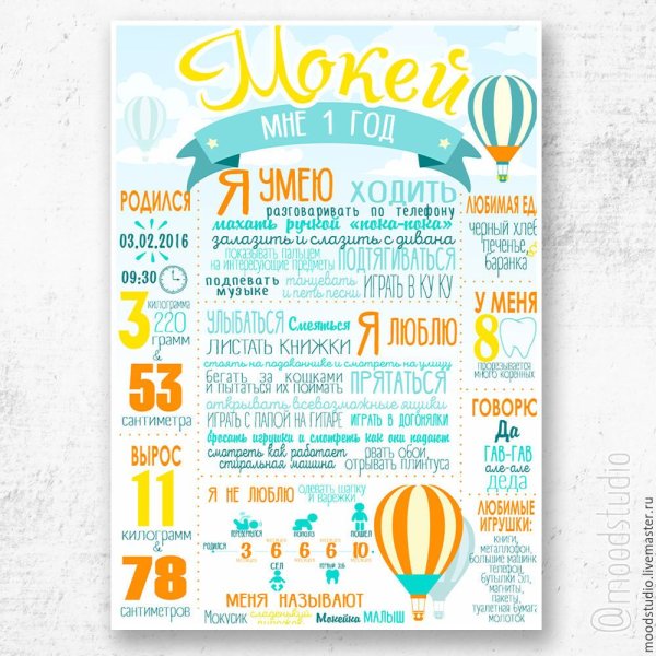 Постеры достижений ребенка