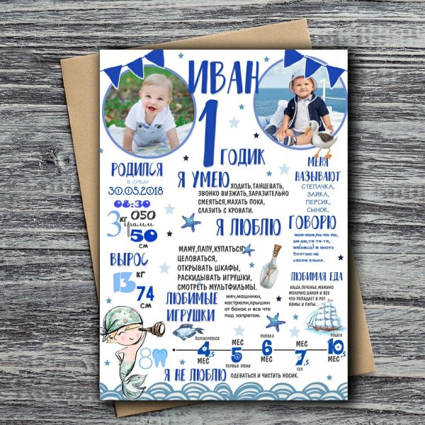 Постер с днем рождения девочке