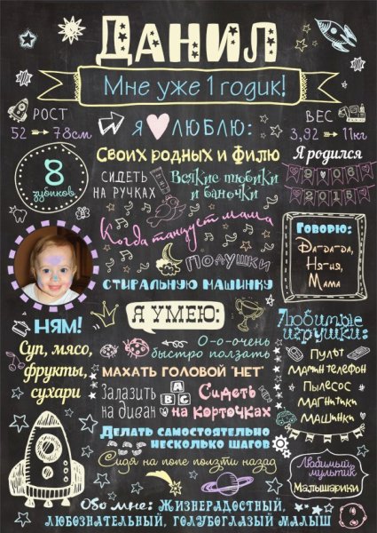 Доска достижений для ребенка