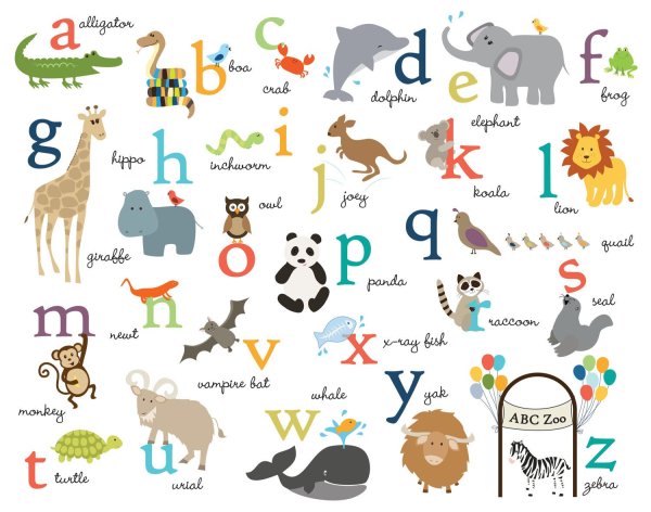 Животные на английском для детей