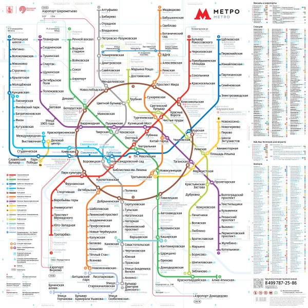 Метро Новоясеневская на карте метрополитена Москвы