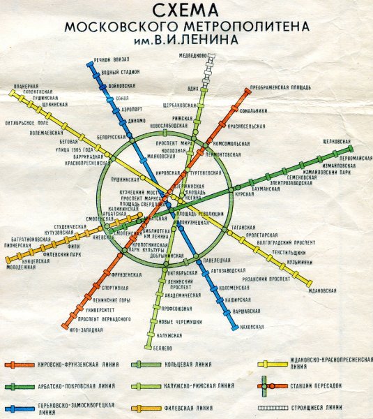 Схема Московского метро в 1977 году