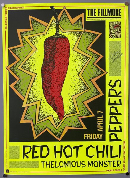 Red hot Chili Peppers Постер