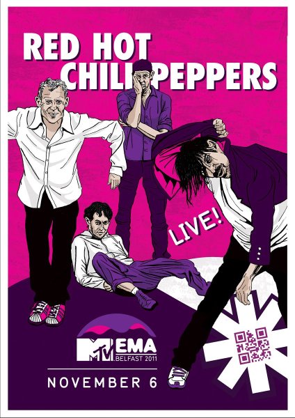 Red hot Chili Peppers Постер