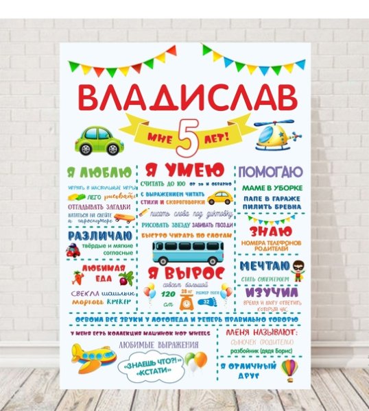 Постер достижений