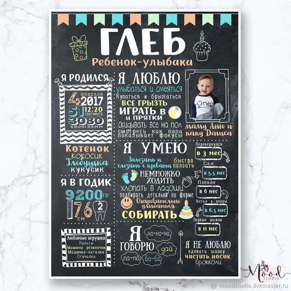 Доска достижений на годик