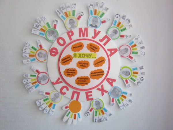 Постер достижений в ДОУ