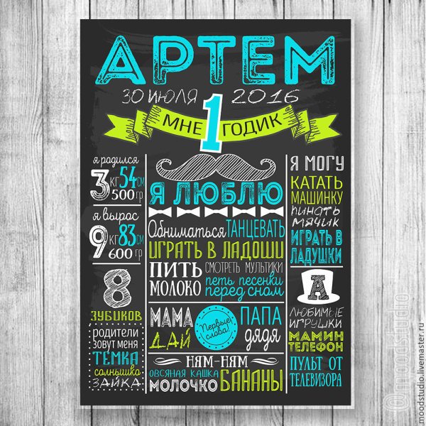 Постер на год ребенку