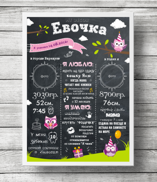 Плакаты для малышки