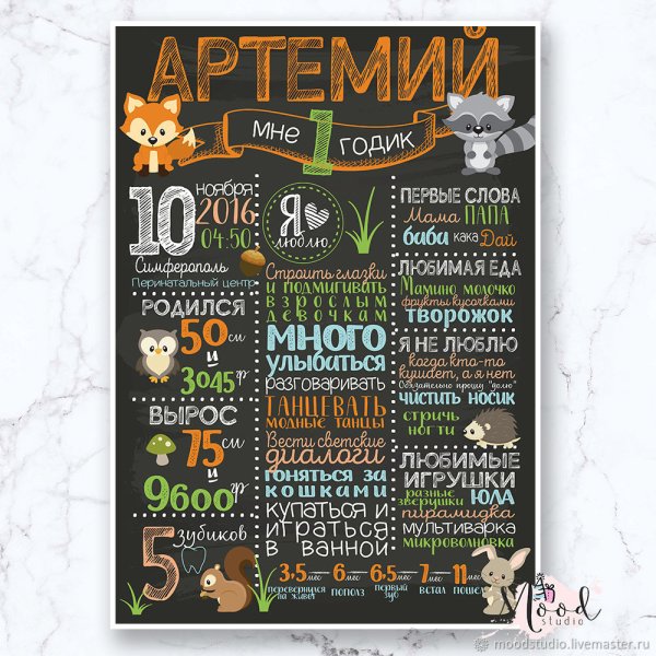 Стенд достижений