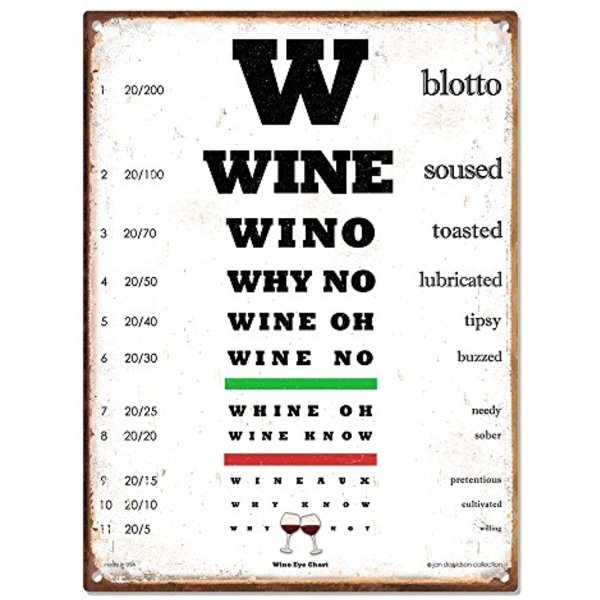 Шираз Пино Гриджио Мерло Кьянти Рислинг Шардоне