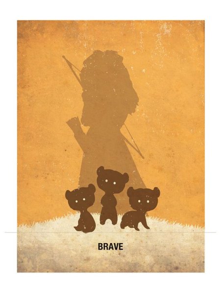 Тайна Коко Мигель