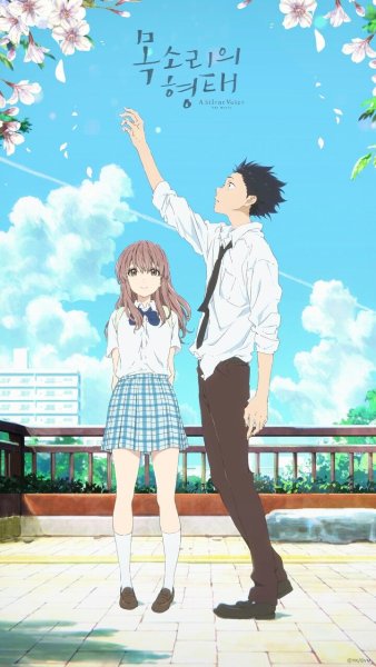 Форма голоса Постер