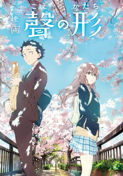 Форма голоса плакат