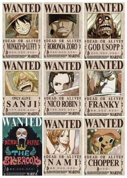 Ван Пис награды за головы команды Луффи