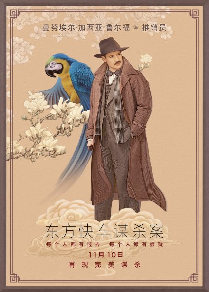 Убийство в Восточном экспрессе фильм 2017 Постер