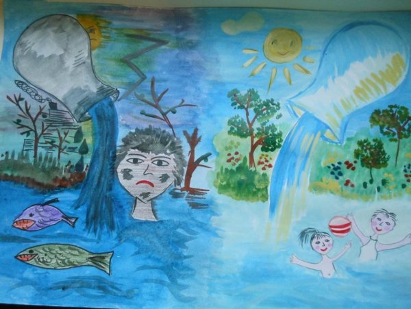 Запомни навсегда символ жизни на земле вода