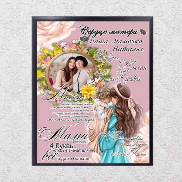 Постер с днем рождения