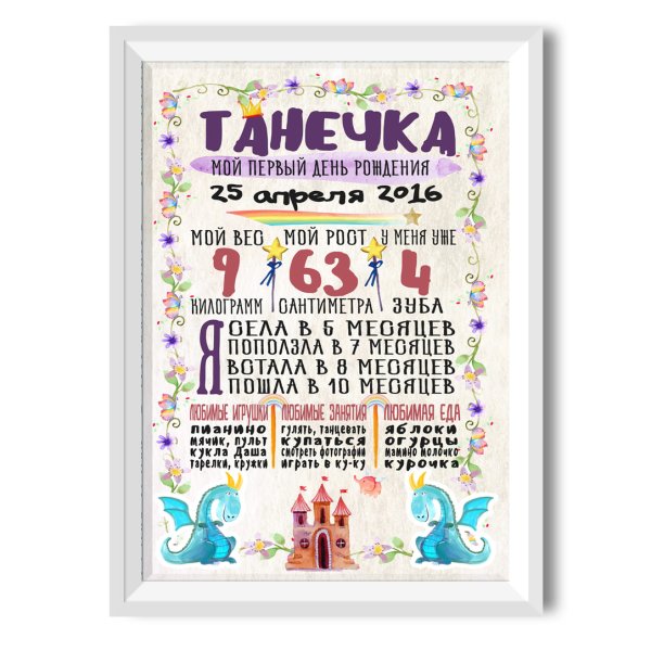 Метрика для мамы