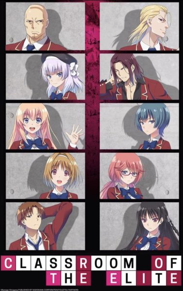 Classroom of the Elite аниме