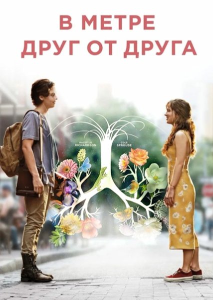Five feet Apart фильм