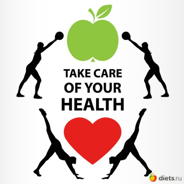 Постер о здоровом образе жизни на английском