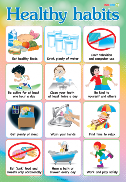Здоровый образ жизни на английском