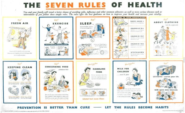 Плакаты ЗОЖ на английском языке