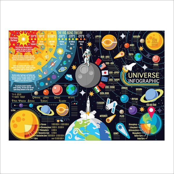 Мужчина и женщина космос