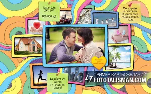 Семейная карта желаний