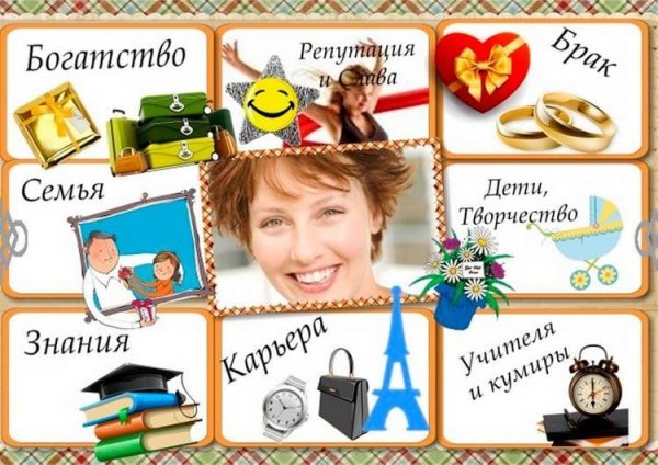 Доска визуализации желаний