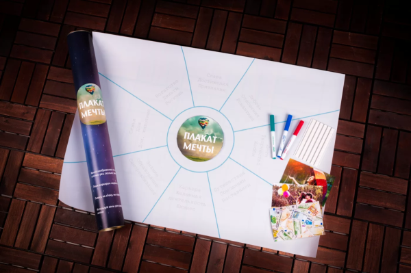 Карта желаний