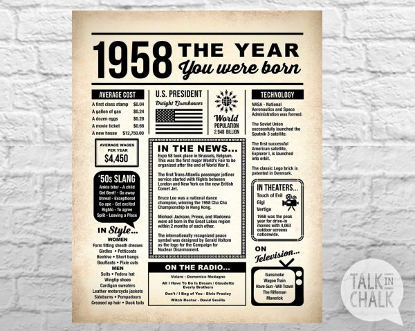 Бумага graphic45 “Curtain Call collection”