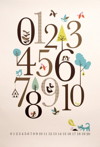 Постер цифры для детей