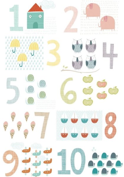 Постер цифры для детей