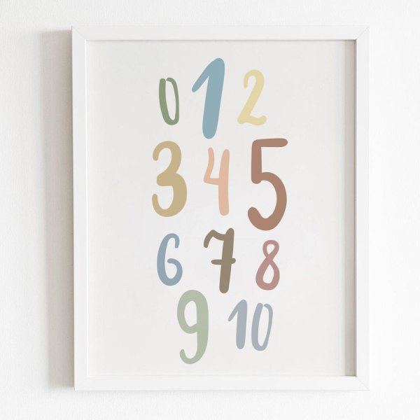Постер цифры в детскую