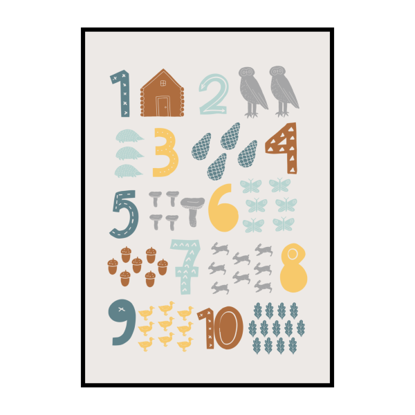 Постер цифры в детскую