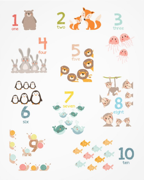 Плакат с цифрами для детей на стену